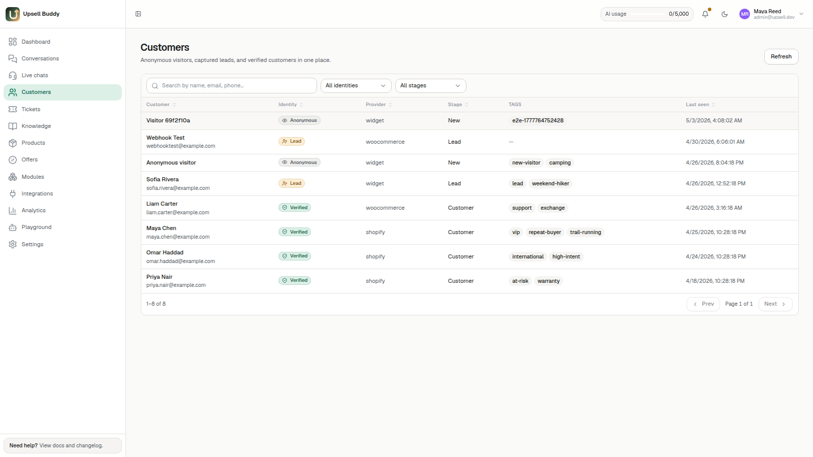 Customer profiles in Upsell Buddy with chat history