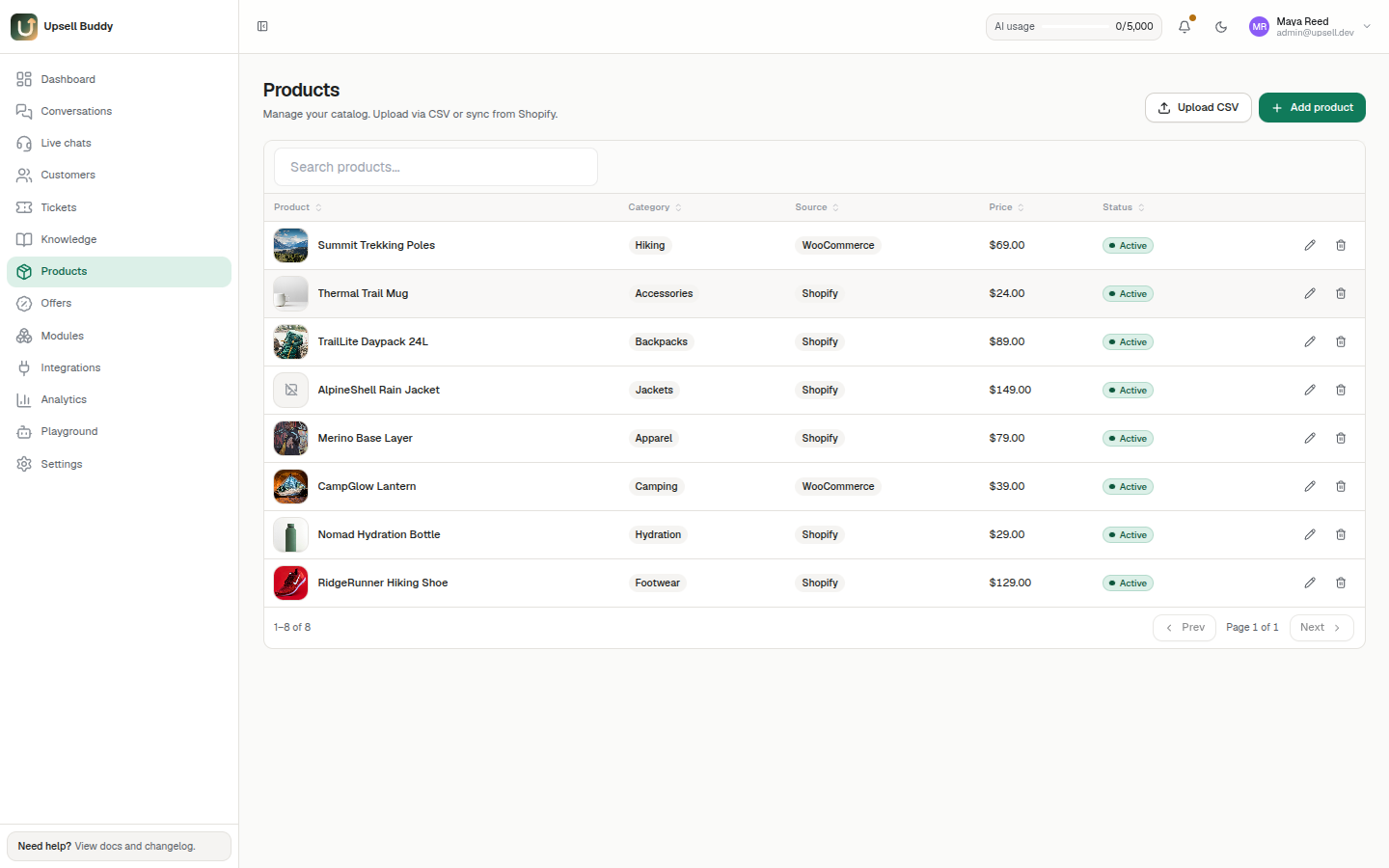 Upsell Buddy synced product catalog with stock and variant awareness